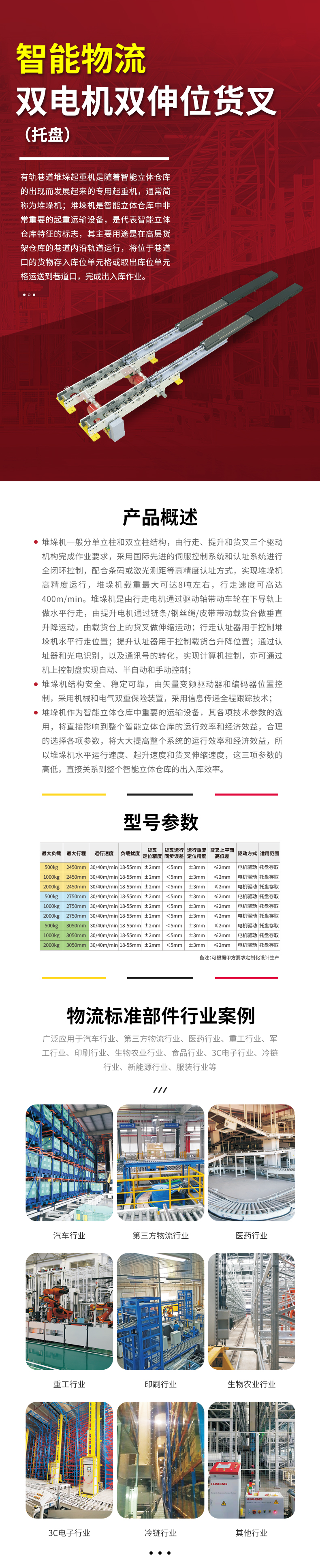 雙電機雙伸位貨叉(托盤).jpg